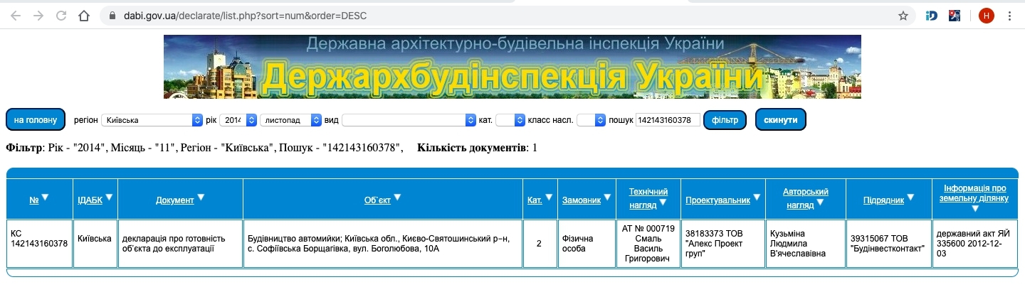 Сертификат о готовности Боголюбова, 10А, ЖК Софиевская Слободка