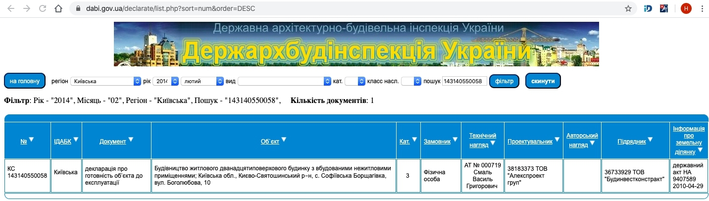 Сертификат о готовности Боголюбова, 10, ЖК Софиевская Слободка