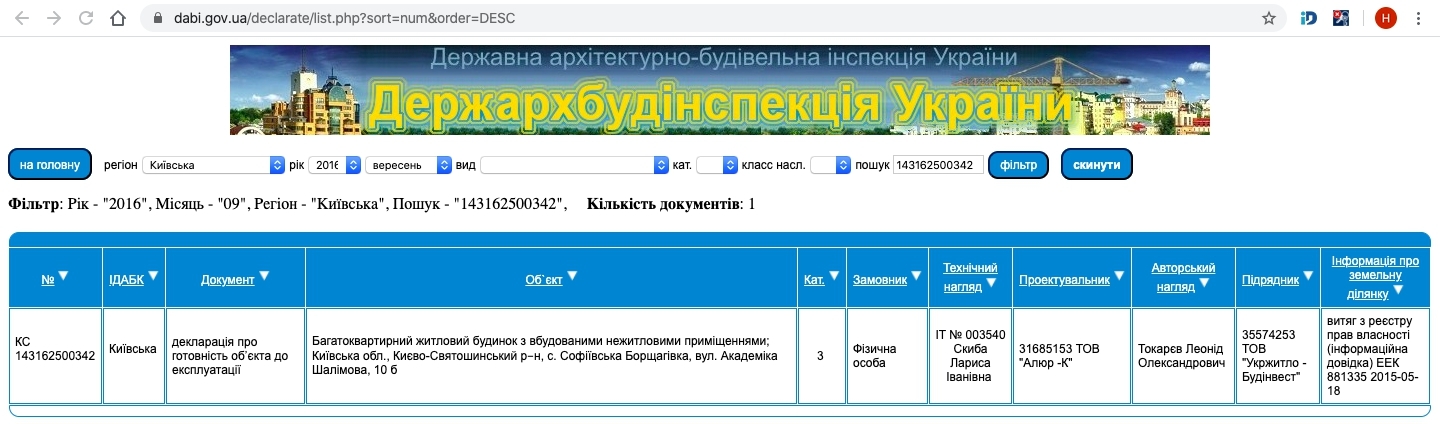 Сертификат о готовности Шалимова, 10Б, ЖК Софиевский квартал