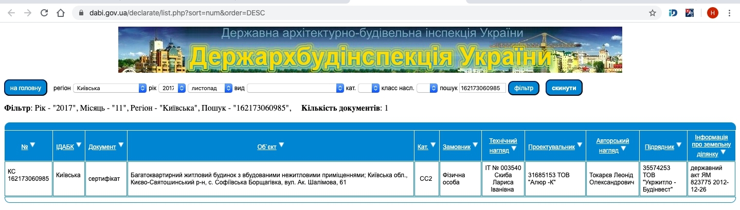 Сертификат о готовности Шалимова, 61, ЖК Софиевский квартал
