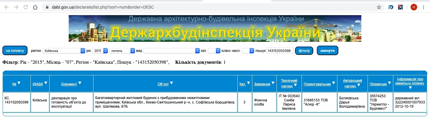Сертификат о готовности Шалимова, 67 Б, ЖК Софиевский квартал