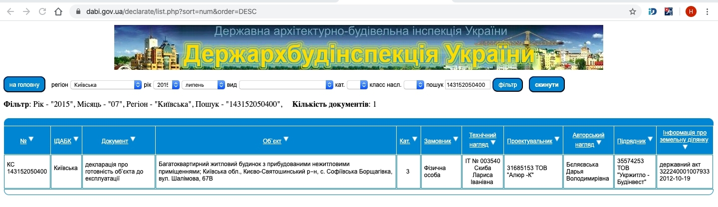 Сертификат о готовности Шалимова, 67В, ЖК Софиевский квартал