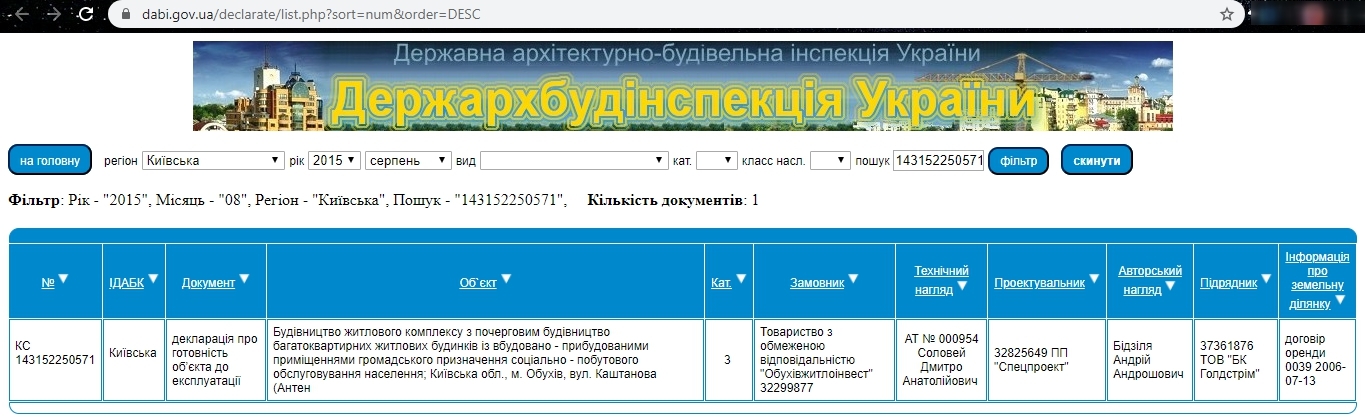 Сертифікат про готовність 1 дом, ЖК Обухівський ключ