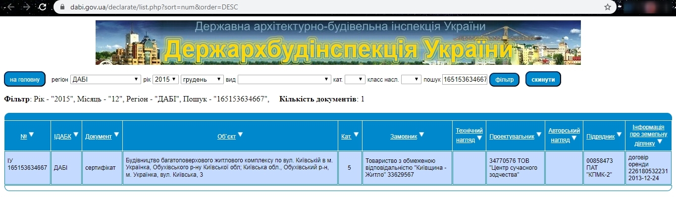 Сертифікат про готовність 3, ЖК Райдужний