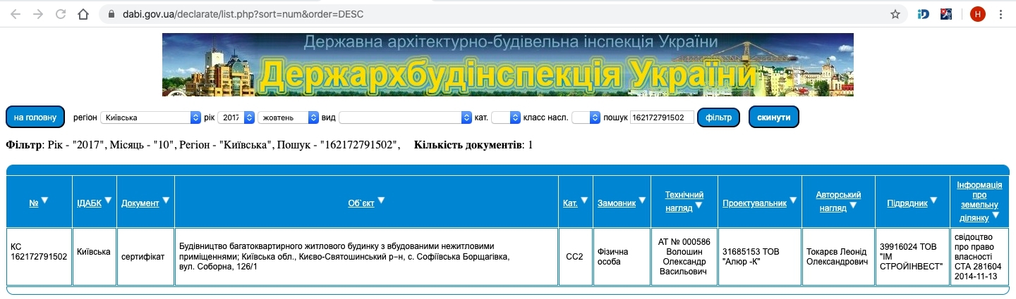 Сертификат о готовности Соборная (бывш. Ленина), 126/1, ЖК Софиевская сфера