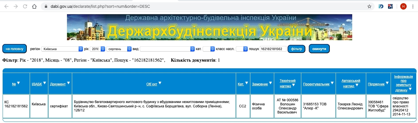 Сертификат о готовности Соборная (бывш. Ленина),  126/12, ЖК Софиевская сфера