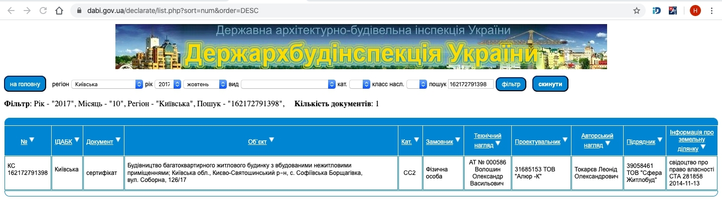 Сертификат о готовности Соборная (бывш. Ленина), 126/17, ЖК Софиевская сфера