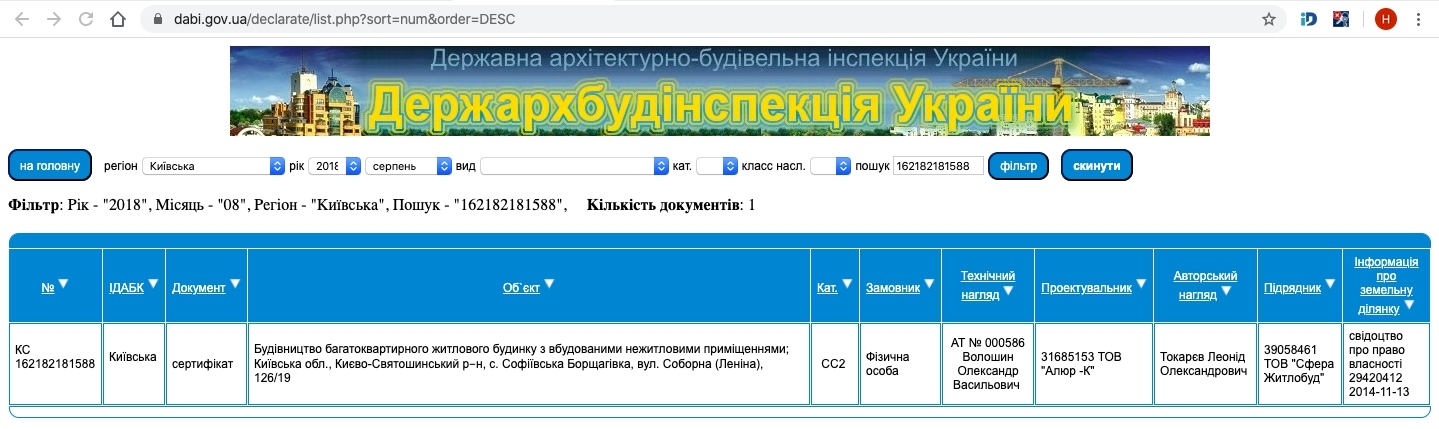 Сертификат о готовности Соборная (бывш. Ленина), 126/19, ЖК Софиевская сфера