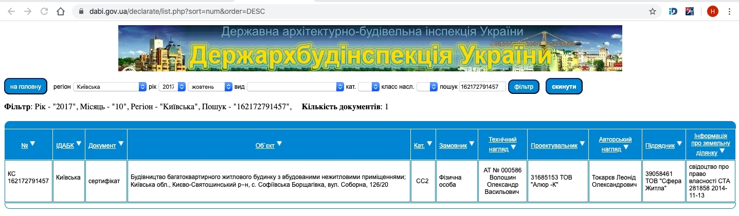 Сертификат о готовности Соборная (бывш. Ленина), 126/20, ЖК Софиевская сфера