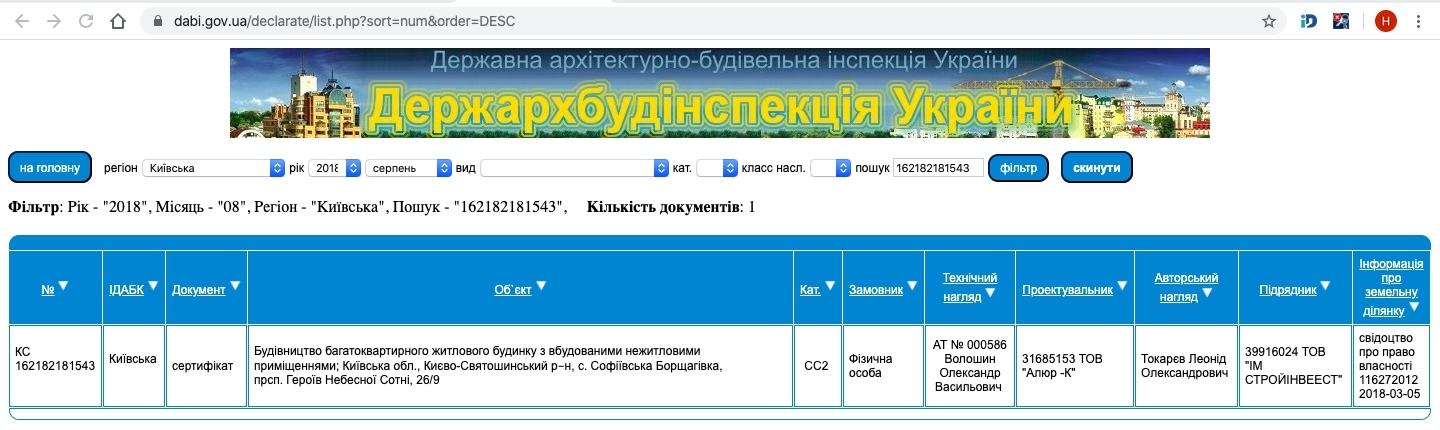 Сертификат о готовности Небесной Сотни, 26/9, ЖК Софиевская сфера