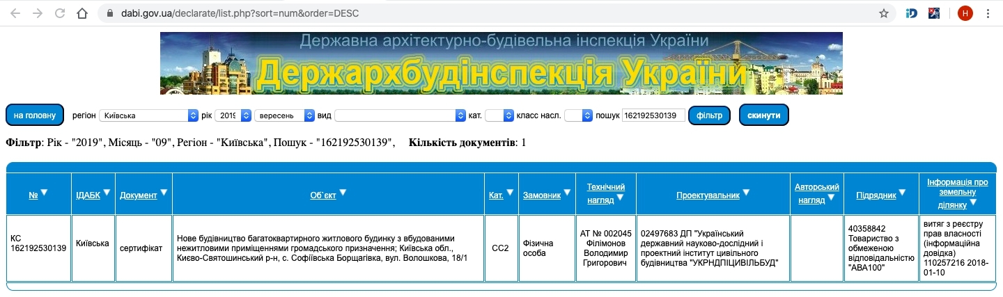 Сертификат о готовности Дом 4, ЖК Софиевский пассаж