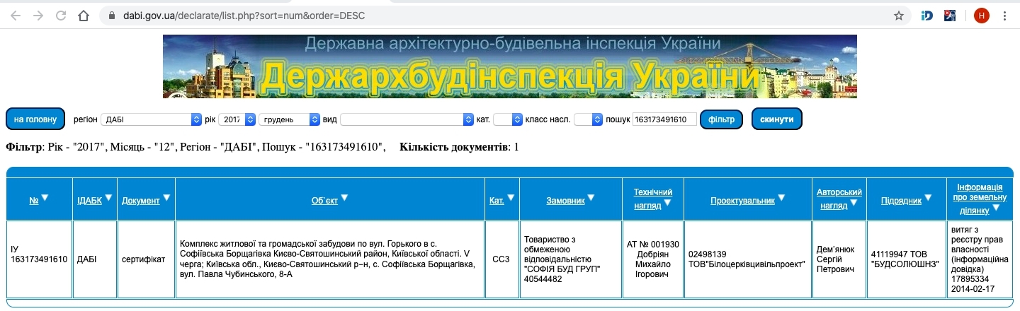Сертификат о готовности Чубинского, 8А, ЖК София Киевская