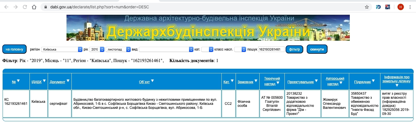 Сертификат о готовности Абрикосовая, 1Б, ЖК София Клубный