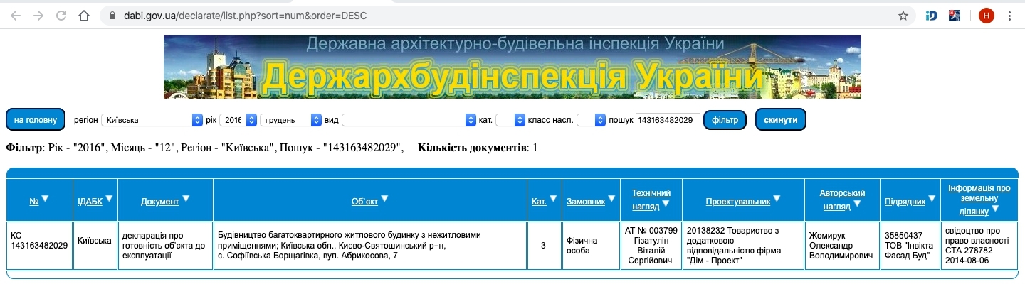 Сертификат о готовности Абрикосовая, 7, ЖК София Клубный