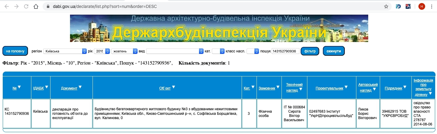 Сертификат о готовности 3 дом (Калиновая), ЖК София Клубный