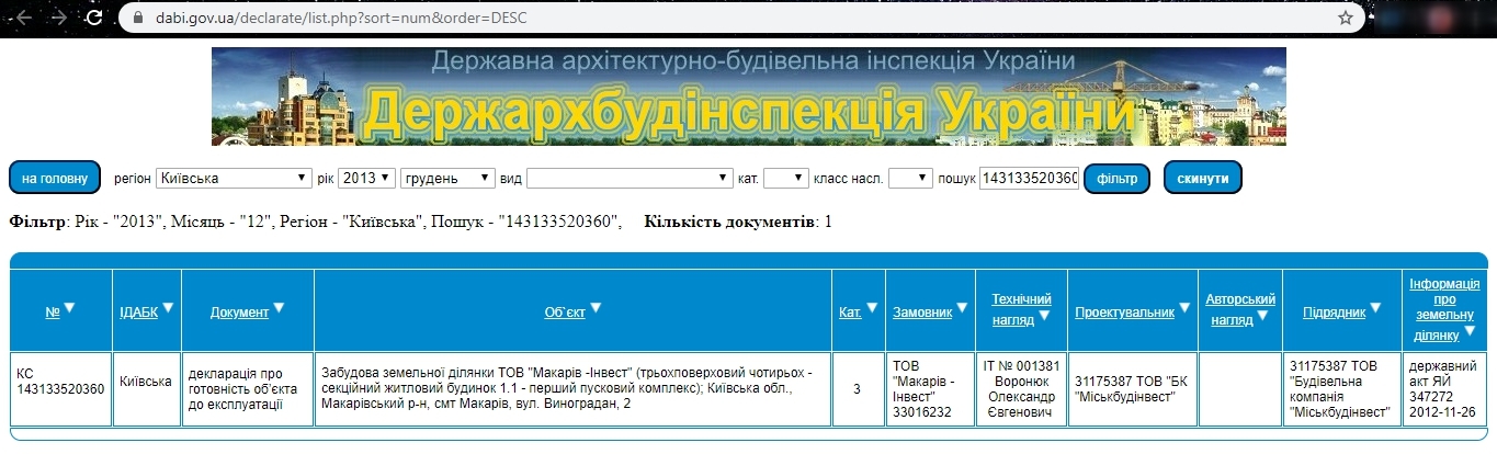 Сертифікат про готовність Виноградна, 2, ЖК Пейзажні озера