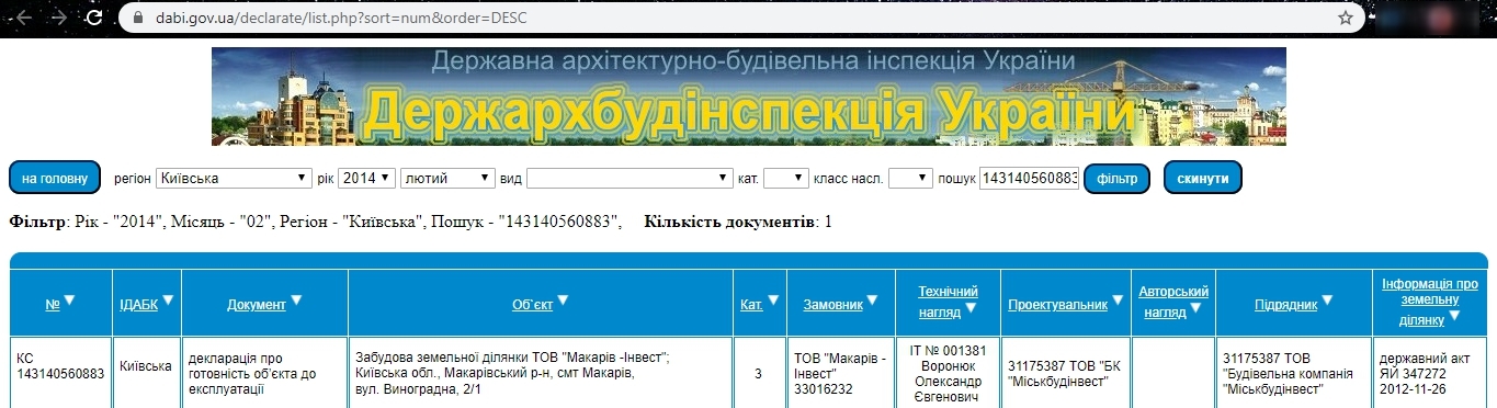 Сертифікат про готовність Виноградна, 2/1, ЖК Пейзажні озера
