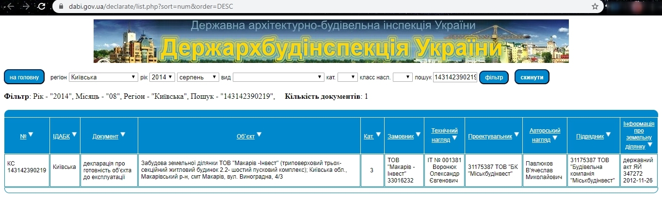 Сертифікат про готовність Виноградна, 4/3, ЖК Пейзажні озера