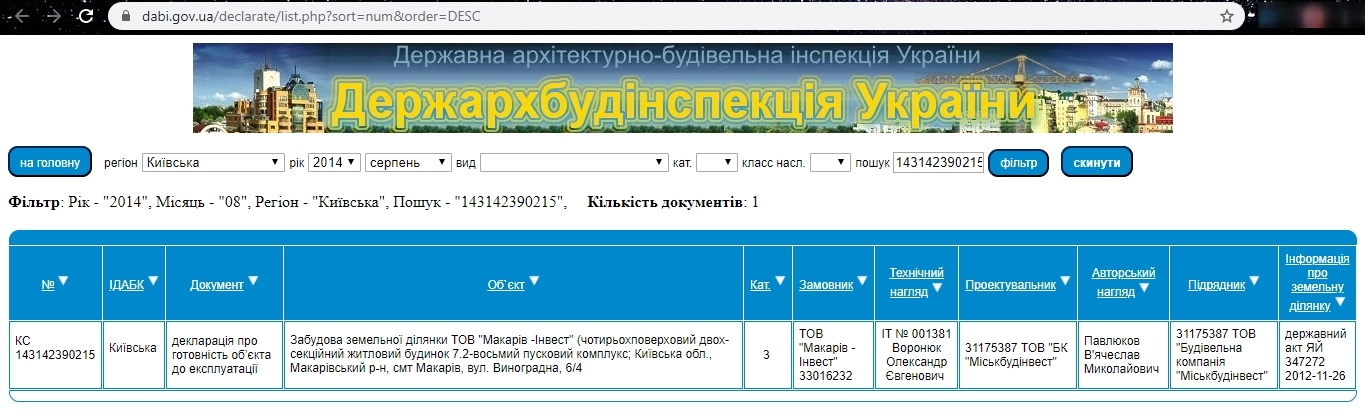 Сертифікат про готовність Виноградна, 6/4, ЖК Пейзажні озера