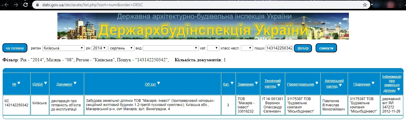 Сертифікат про готовність Виноградна, 4, ЖК Пейзажні озера