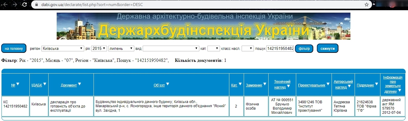 Сертифікат про готовність Дом 3, ЖК Ясний
