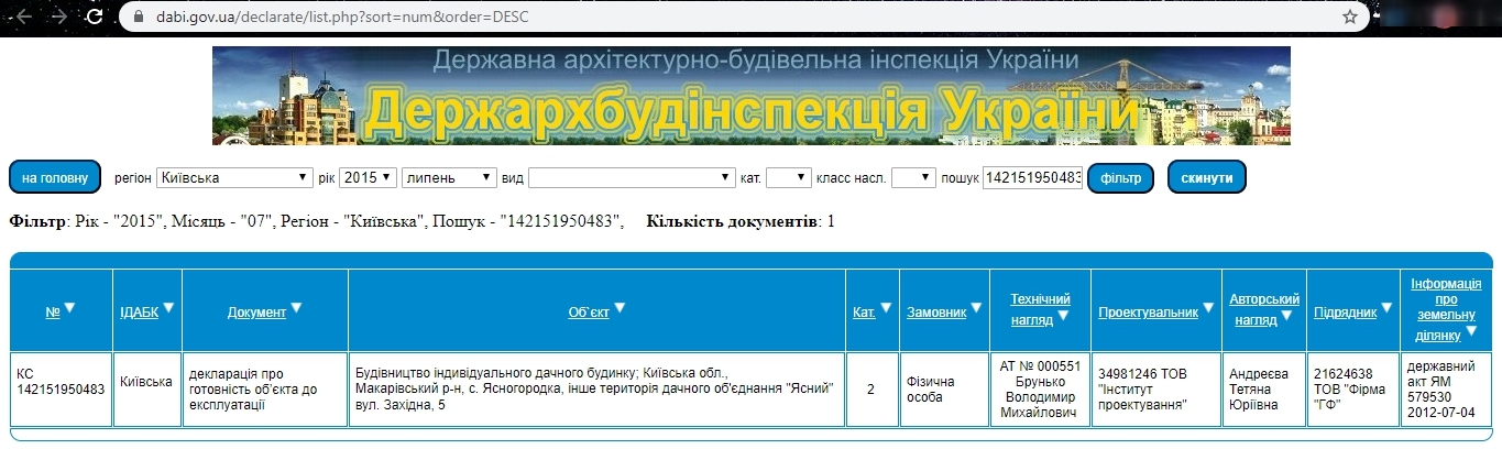 Сертифікат про готовність Дом 4, ЖК Ясний