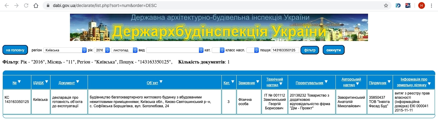 Сертификат о готовности Боголюбова, 24, ЖК София Сити