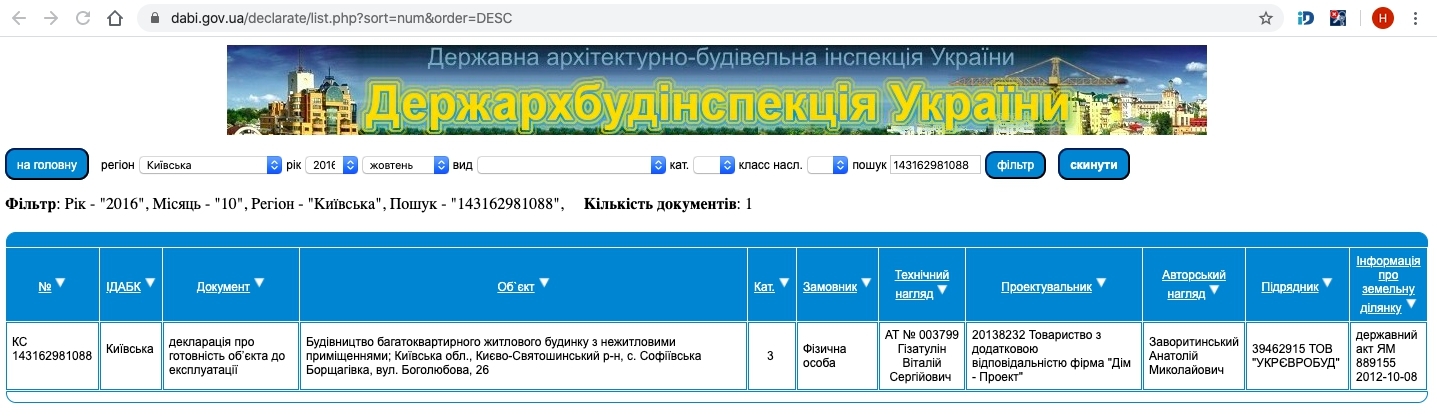 Сертификат о готовности Боголюбова, 26, ЖК София Сити