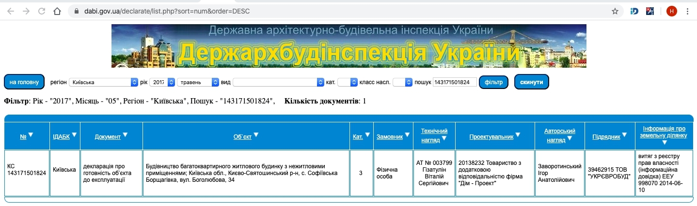 Сертификат о готовности Боголюбова, 34, ЖК София Сити