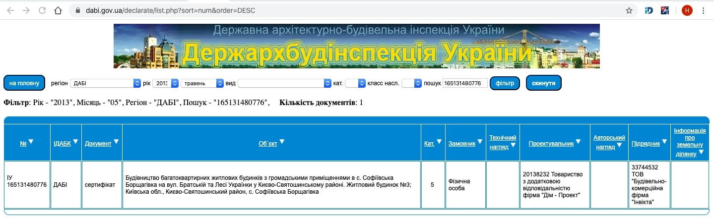Сертификат о готовности Дом 3 (Братская/Леси Украинки), ЖК София Сити