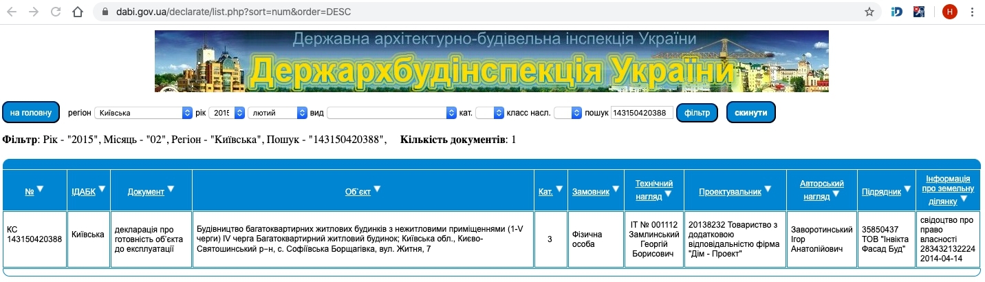 Сертификат о готовности Житная, 26, ЖК София Сити