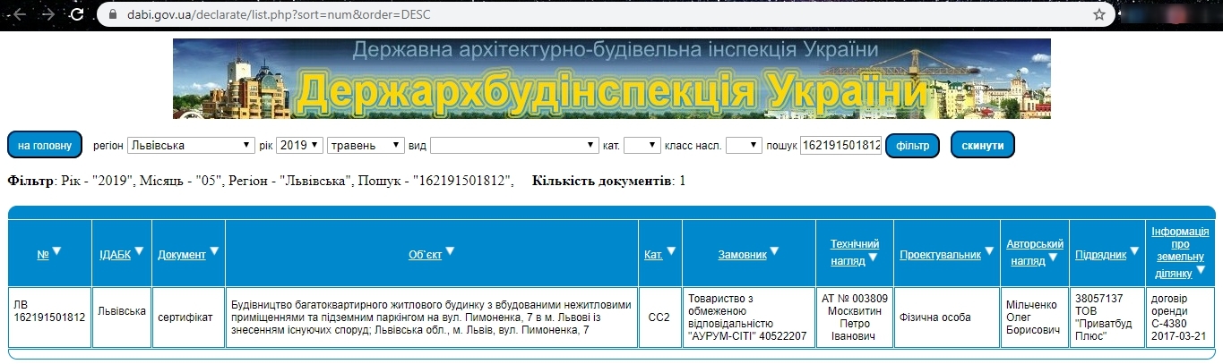 Сертификат о готовности Дом 1, секции 1-3, ЖК Auroom City