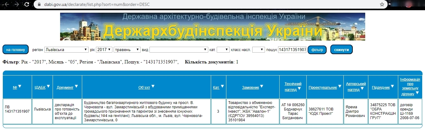 Сертификат о готовности Дом 1, ЖК Avalon