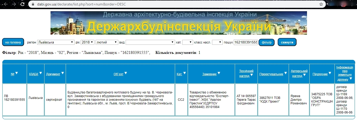 Сертификат о готовности Дом 1, ЖК Avalon