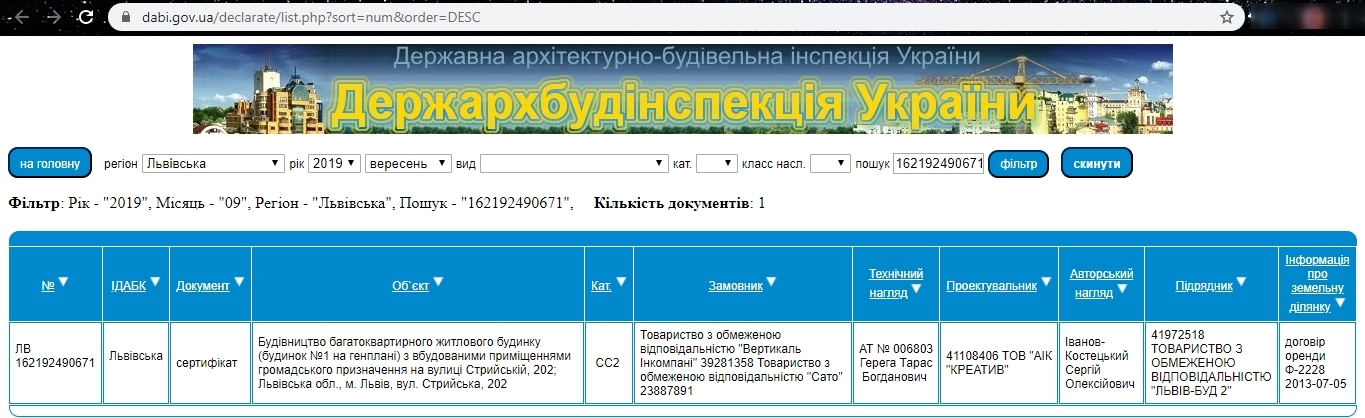 Сертифікат про готовність Дом 1, ЖК Avalon 2Day