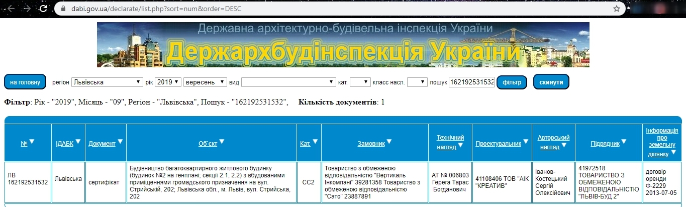 Сертифікат про готовність Дом 2, ЖК Avalon 2Day