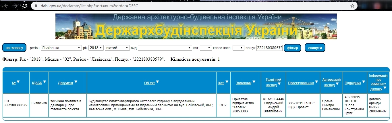 Сертифікат про готовність 30, ЖК Avalon Lux