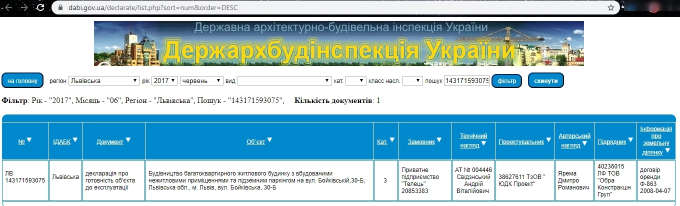 Сертифікат про готовність 30, ЖК Avalon Lux