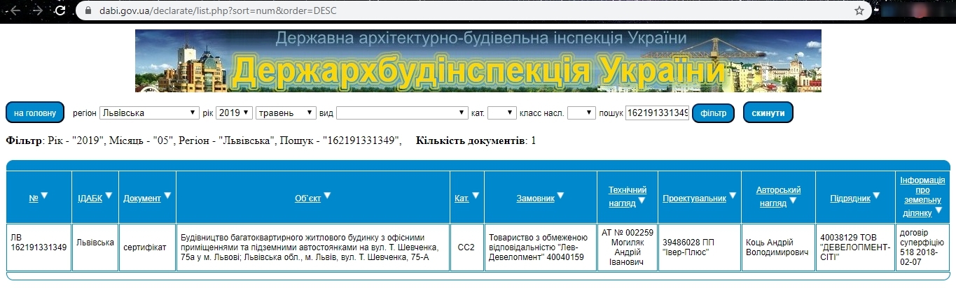 Сертификат о готовности Дом, КД GENEVA