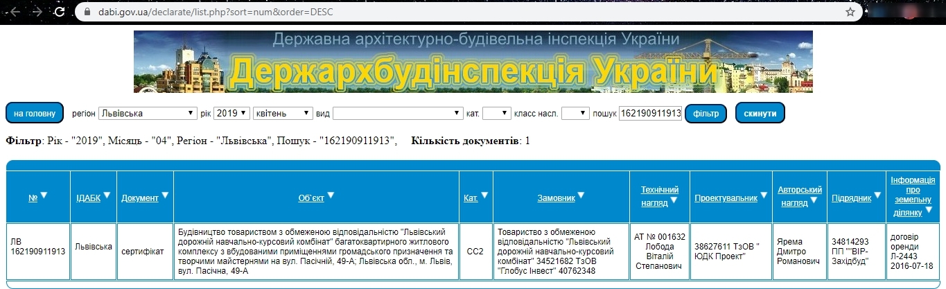 Сертификат о готовности 49А, ЖК Globus Panorama