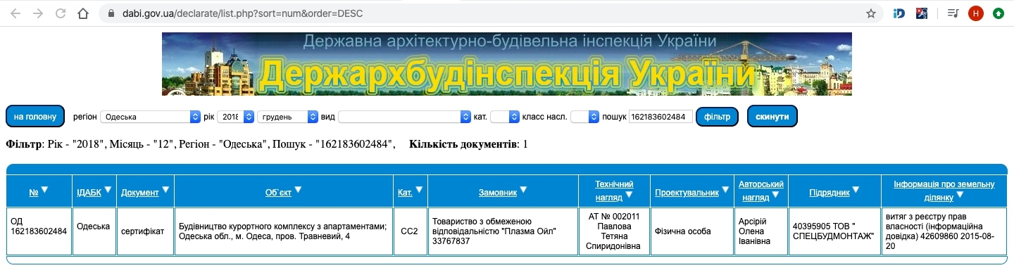 Сертифікат про готовність Дом 1, ЖК Chelsea club house
