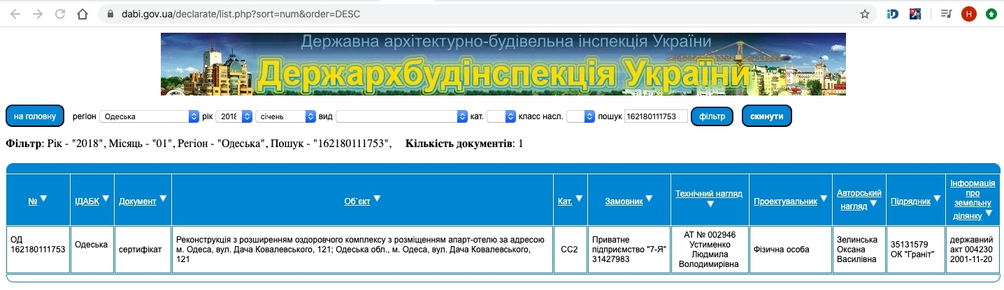 Сертифікат про готовність Дом 1, ЖК Club Marine