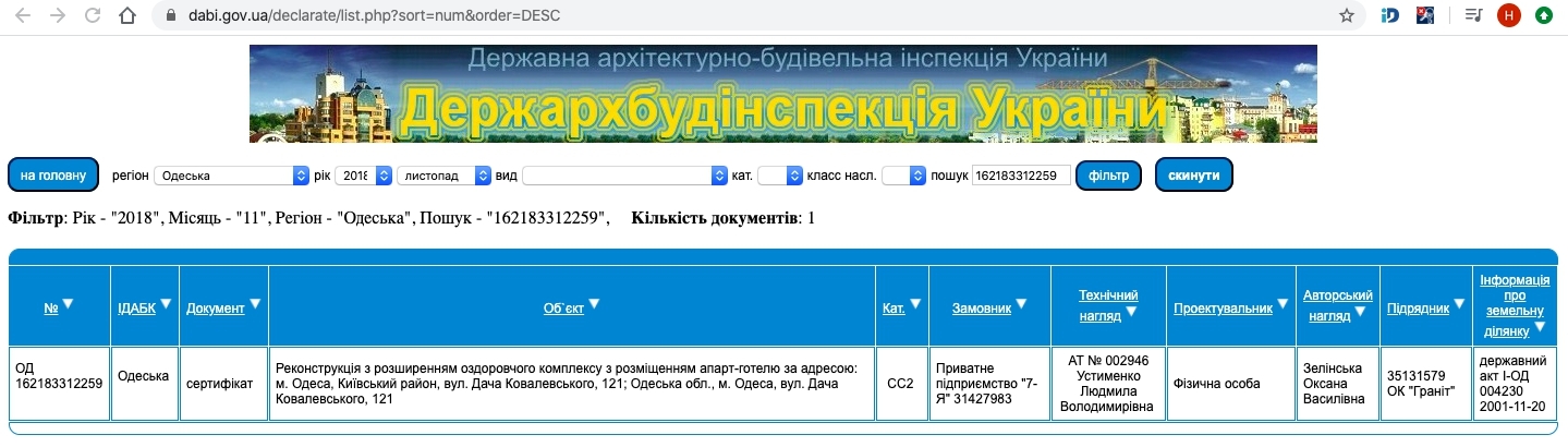 Сертифікат про готовність Дом 2, ЖК Club Marine