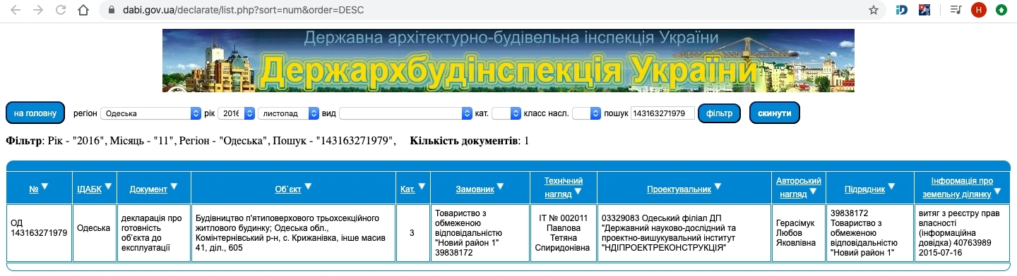 Сертифікат про готовність 2 дом, ЖК Якоря