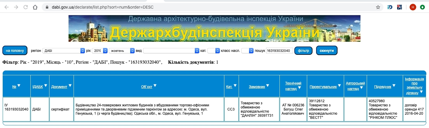 Сертифікат про готовність 3 дом, ЖК Елегія Парк