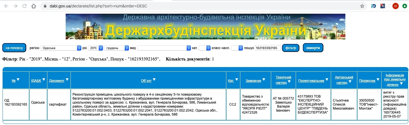 Сертифікат про готовність 3 дом, ЖК Якоря