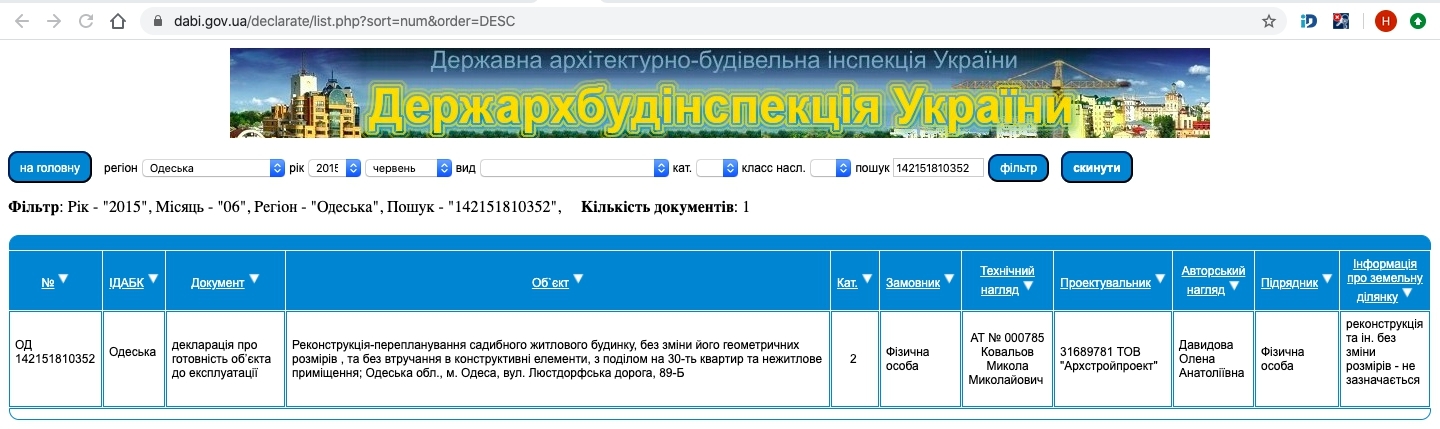 Сертификат о готовности Дом, ЖК Уютный дом