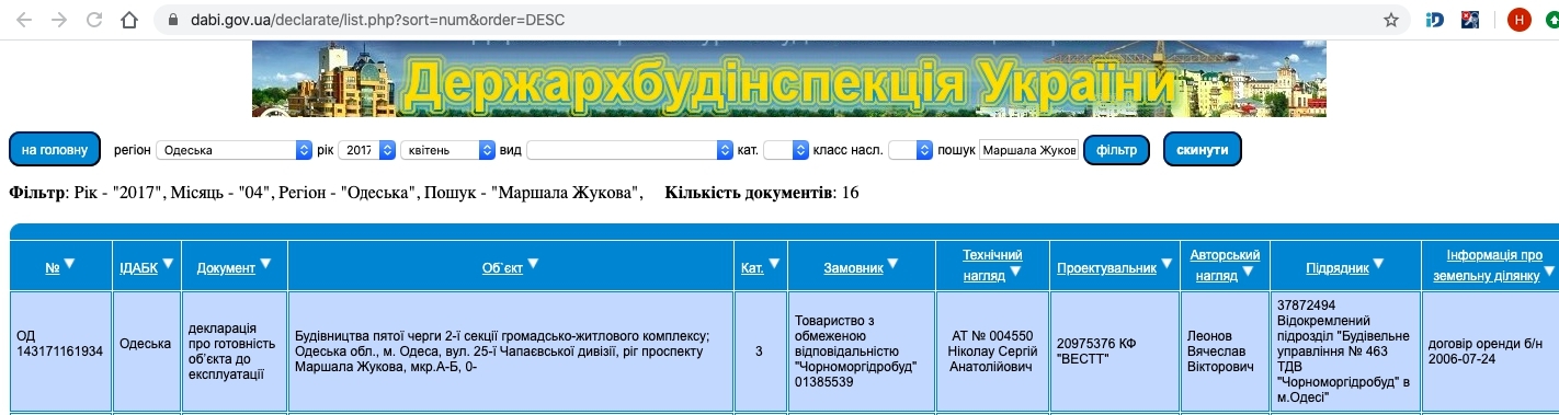 Сертифікат про готовність Секция 2, ЖК Успіх