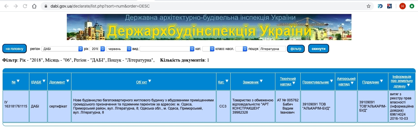 Сертифікат про готовність Дом, ЖК Тридцять п`ята перлина