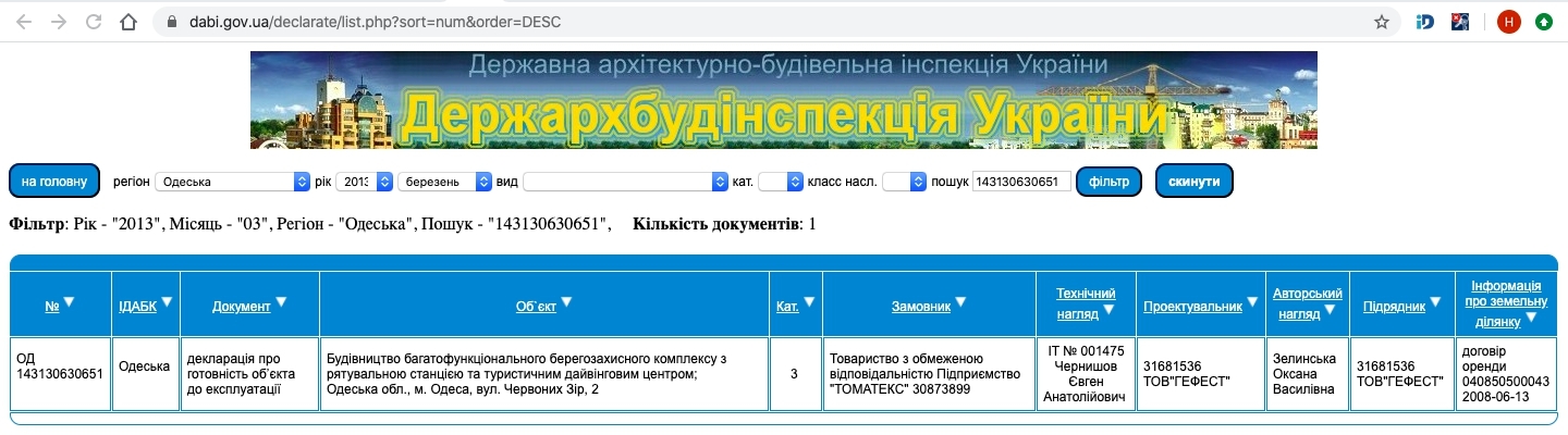 Сертифікат про готовність Дом, ЖК Maristella